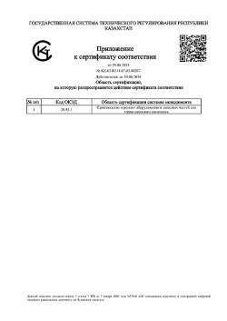 Сертификат ISO приложение